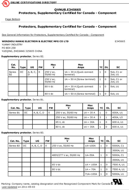 UL certificate ng hydraulic circuit breaker