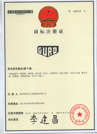 GURO