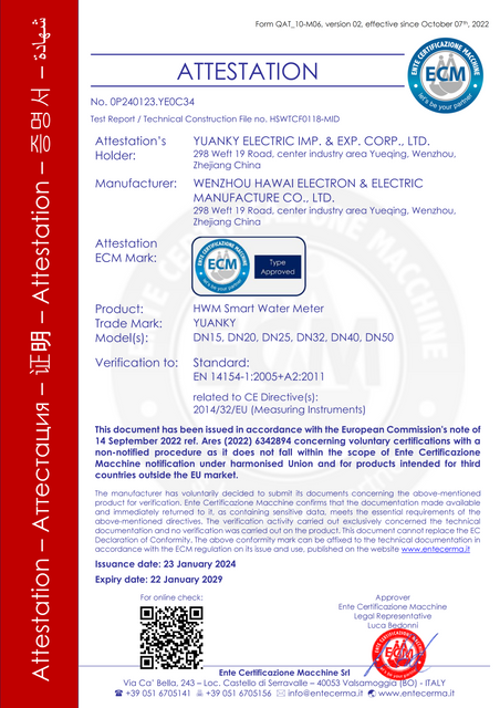 ECM