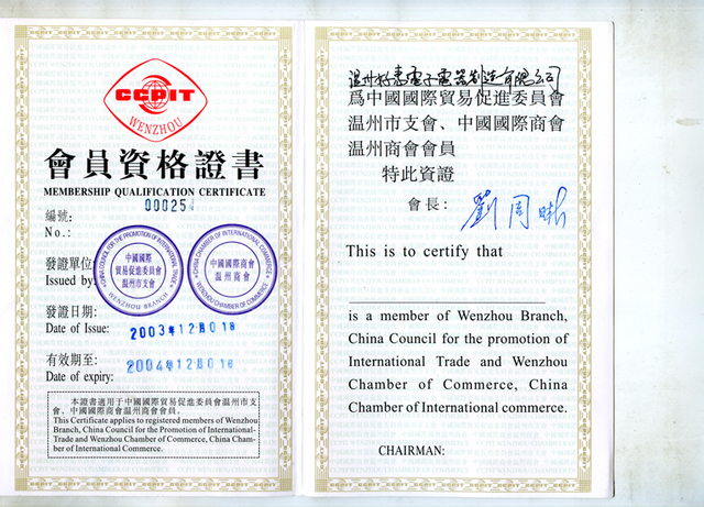Haohui member